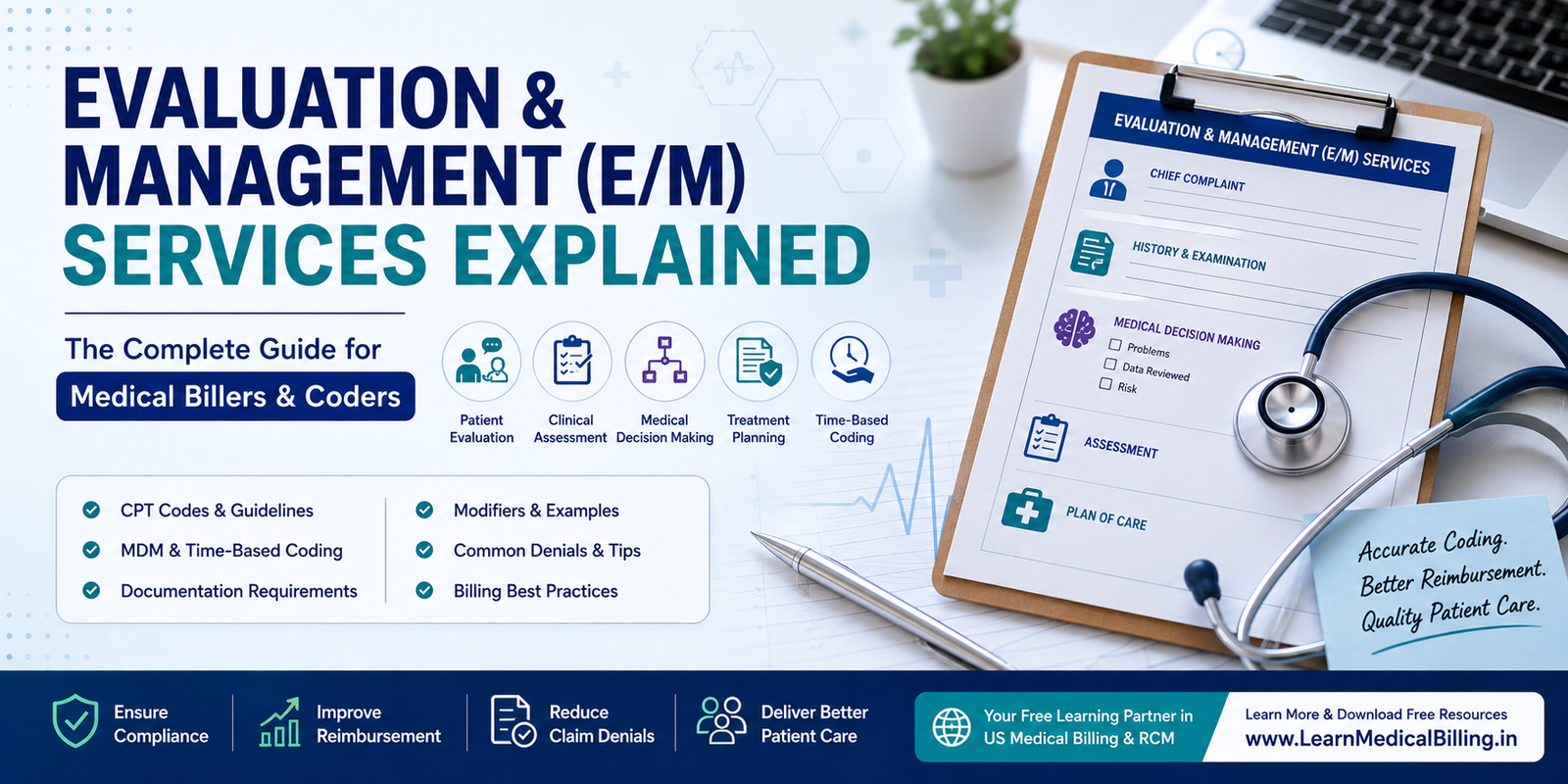 Evaluation and Management