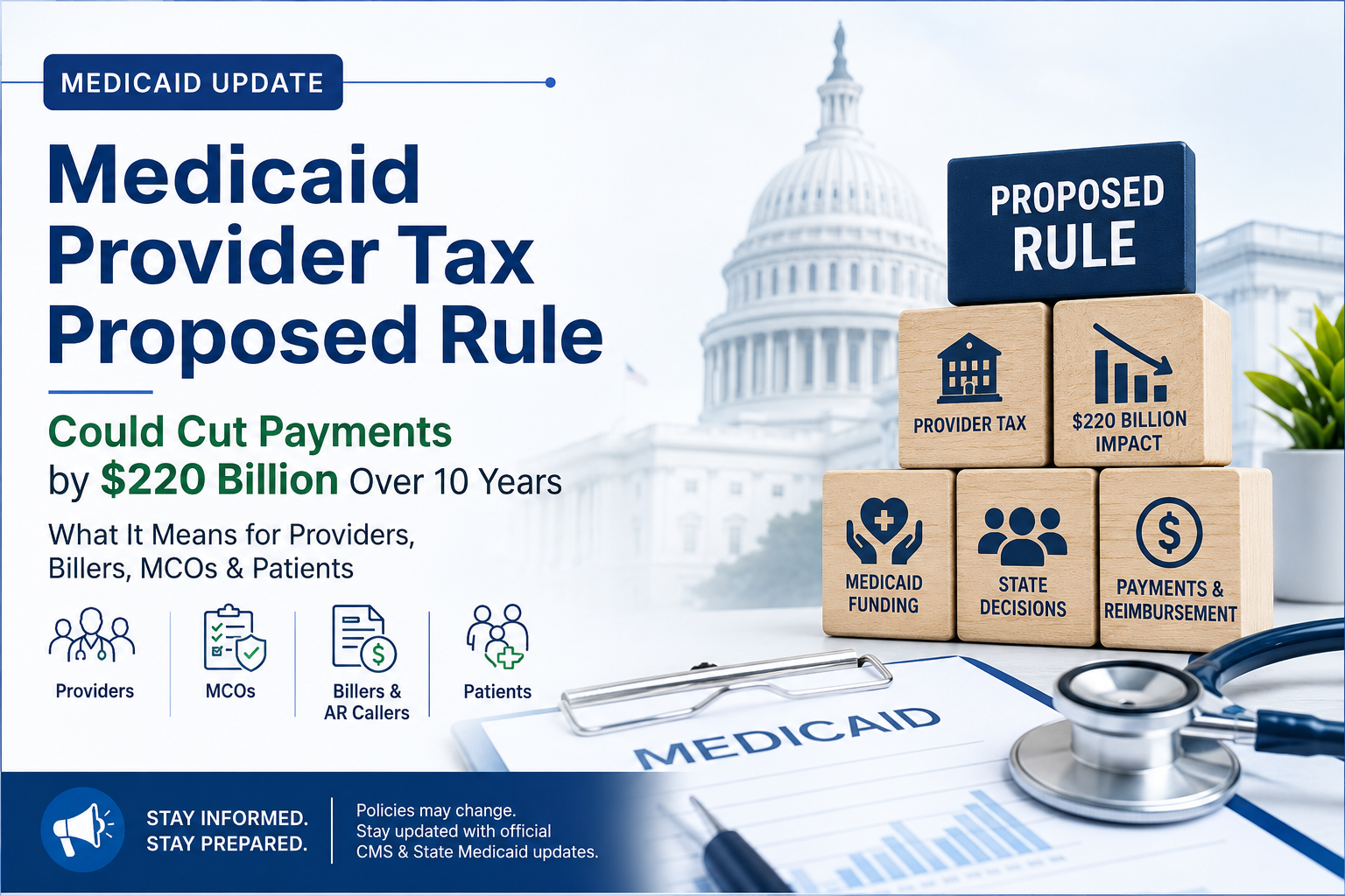 Medicaid provider tax proposed rule